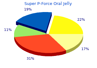 buy genuine super p-force oral jelly line