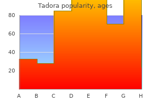 discount tadora 20mg with amex