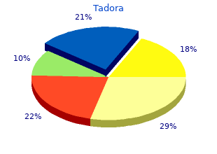 order tadora 20 mg with visa