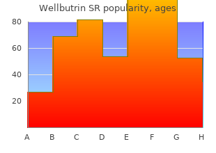 purchase genuine wellbutrin sr on-line