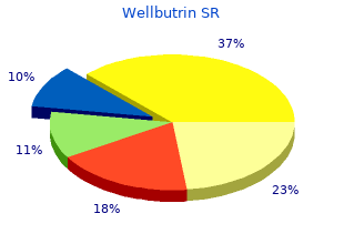 150mg wellbutrin sr visa