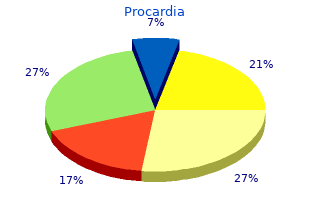 procardia 30 mg mastercard