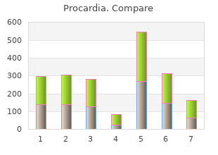 discount procardia online mastercard