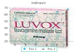 order indinavir 400 mg on-line