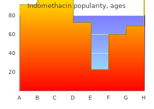 cheap indomethacin 25mg visa