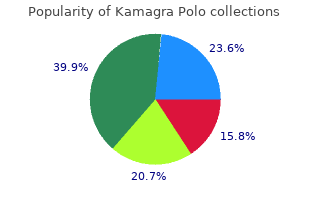 buy discount kamagra polo 100 mg