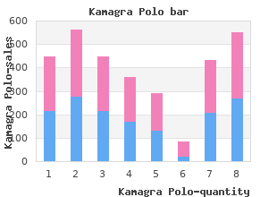 discount kamagra polo amex