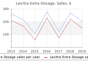 cheap levitra extra dosage