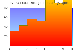 40 mg levitra extra dosage for sale