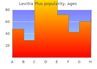 cheap levitra plus 400 mg overnight delivery