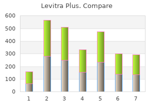 order levitra plus with a mastercard