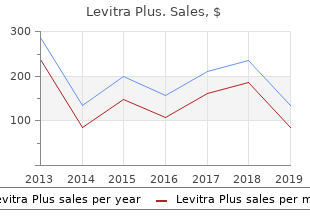 levitra plus 400 mg with amex