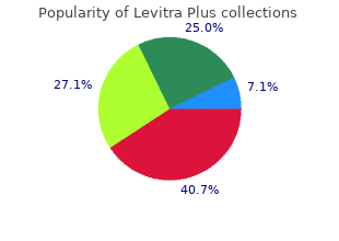 purchase levitra plus online