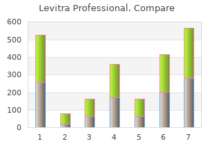 purchase levitra professional 20mg without a prescription