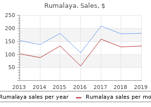 buy 60pills rumalaya otc