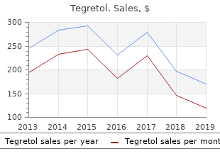 cheap tegretol 400mg on-line