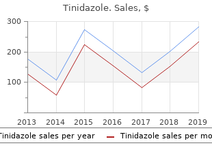 cheap 300mg tinidazole overnight delivery