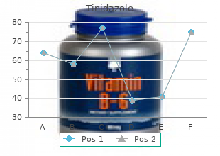 purchase 500mg tinidazole fast delivery