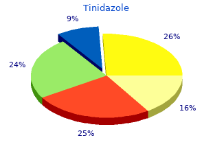 buy 1000 mg tinidazole otc