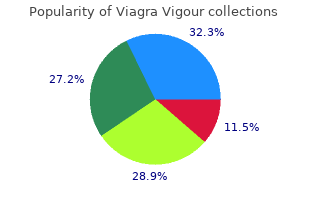 generic 800 mg viagra vigour mastercard