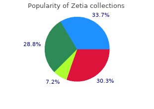 buy cheap zetia