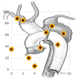 Congenital benign spinal muscular atrophy dominant