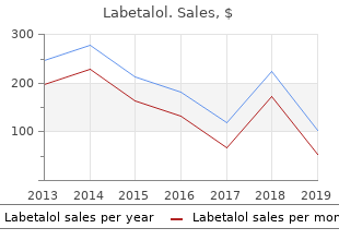 buy cheap labetalol on-line