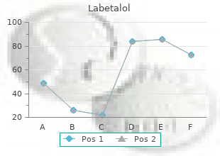 order genuine labetalol online