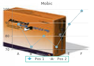 purchase genuine mobic on-line