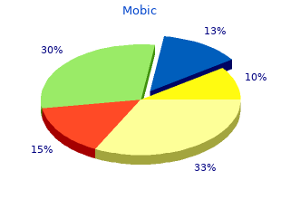 purchase discount mobic line