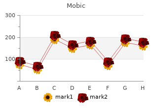 discount mobic 15 mg without a prescription