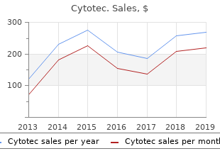 discount 100mcg cytotec otc