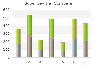 order generic super levitra canada