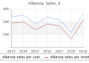 buy discount albenza 400 mg