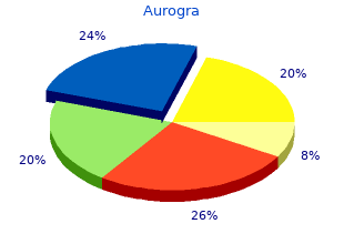 purchase aurogra 100 mg without prescription