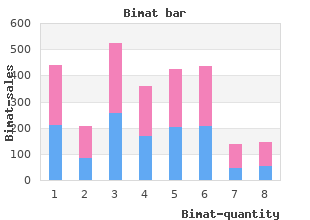 purchase discount bimat on line