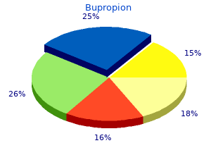 generic bupropion 150mg without prescription