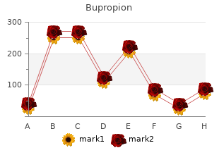 buy cheap bupropion 150mg line