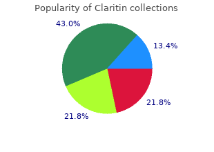 best order for claritin