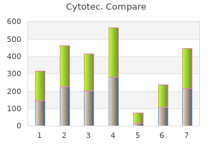 order cytotec australia