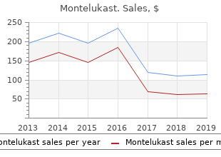 safe montelukast 10 mg