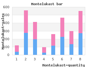 cheap 10mg montelukast with visa