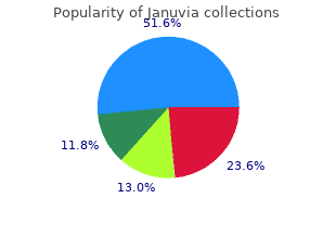 buy januvia 100mg low price