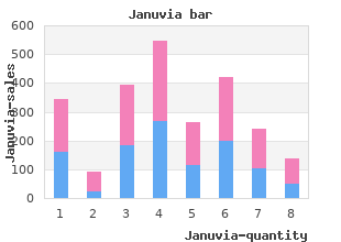 purchase generic januvia