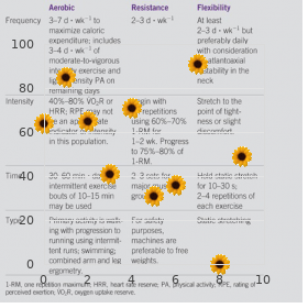 Microcephaly, holoprosencephaly, and intrauterine growth retardation