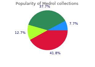 purchase genuine medrol on-line