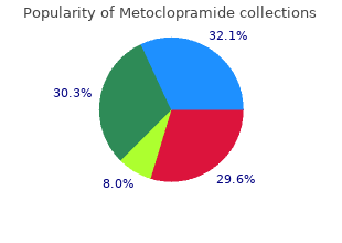 buy metoclopramide line