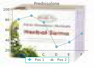 generic prednisolone 10 mg without a prescription