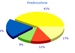 purchase prednisolone 10mg mastercard