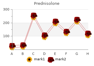 order prednisolone 40 mg fast delivery